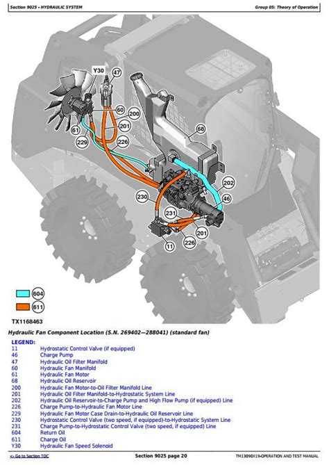 john deere skid steer wheels parts diagrams|john deere 326e parts diagram.